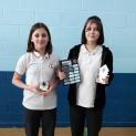 Thetford sisters compete in Under 18's National Qualifier
